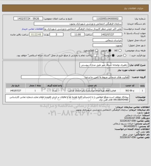 استعلام راهبری نوانخانه سرای مهر طبق مدارک پیوستی