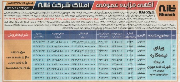 مزایده فروش تعدادی از املاک (کاربری مسکونی)