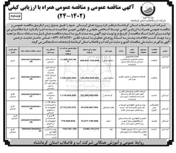 انجام فعالیتهای حجمی ، اپراتوری ، پشتیبانی و خدماتی ... نوبت دوم