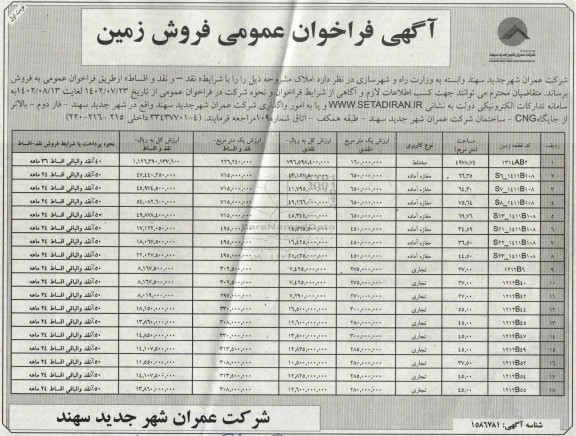 فراخوان فروش 18 قطعه زمین با کاربری مختلط، مغازه آماده، تجاری 