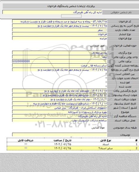 مزایده, بهره برداری از رستوران و آشپزخانه