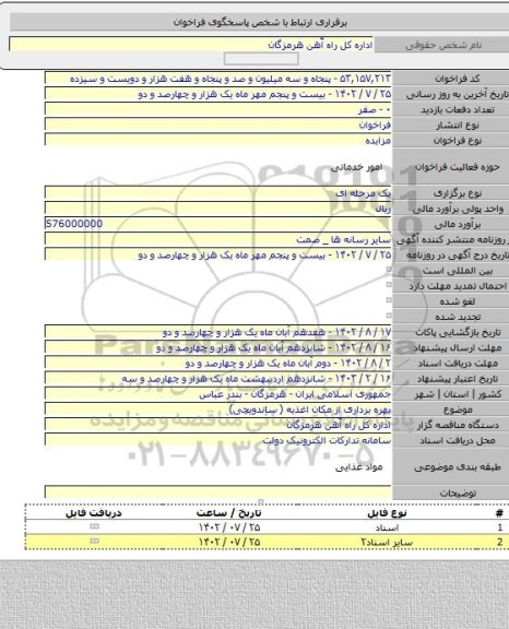 مزایده, بهره برداری از مکان اغذیه ( ساندویچی)