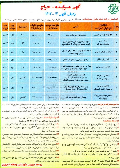 مزایده  کانکس دوچرخه  و غیره ...