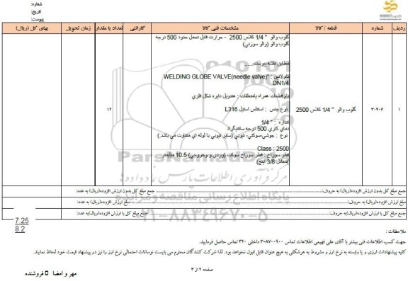 استعلام گلوب والو 1.4 کلاس