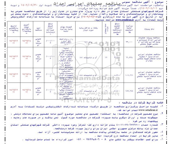 مناقصه پروژه عملیات اجرایی احداث زیرسازی و جدول گذاری تعدادی از معابر شهرک صنعتی...