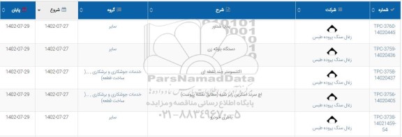 استعلام پمپ شناور ...