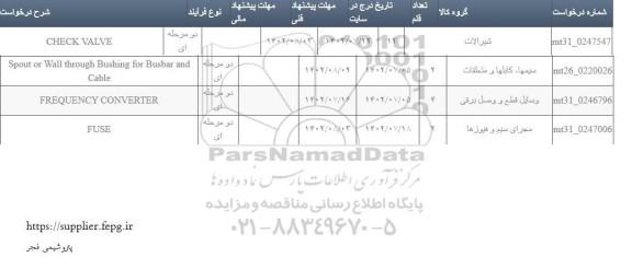 استعلام مجرای سیم و فیوزها