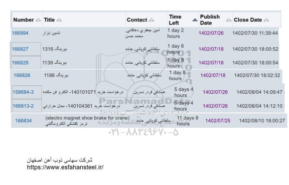 استعلام تامین ابزار، بیرینگ 1316 و ...