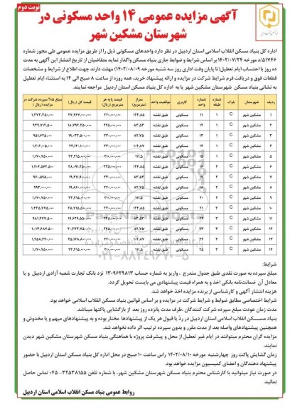 مزایده واگذاری 14 واحد مسکونی - نوبت دوم 