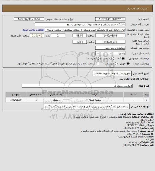 استعلام تجهیزات شبکه واحد فناوری اطلاعات