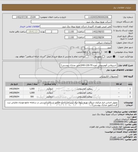 استعلام اسپیلاس آلومینیومی نمره 70-120-240(طبق مدارک پیوستی)