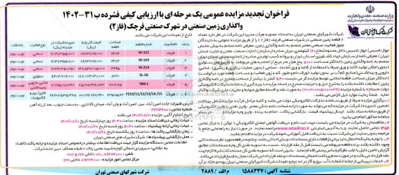 تجدید مزایده واگذاری زمین صنعتی در شهرک 