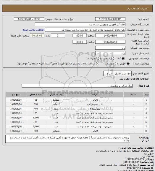 استعلام مواد پیتزا ازقبیل:سس و...