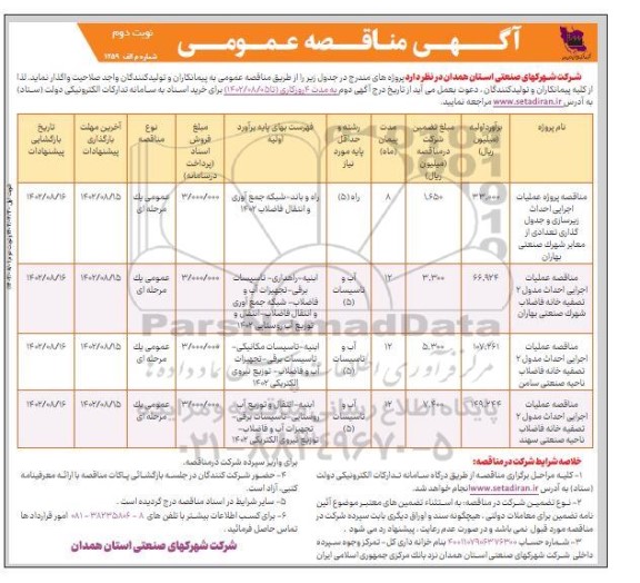 مناقصه پروژه عملیات اجرایی احداث زیرسازی و جدول گذاری تعدادی از معابر شهرک صنعتی...- نوبت دوم