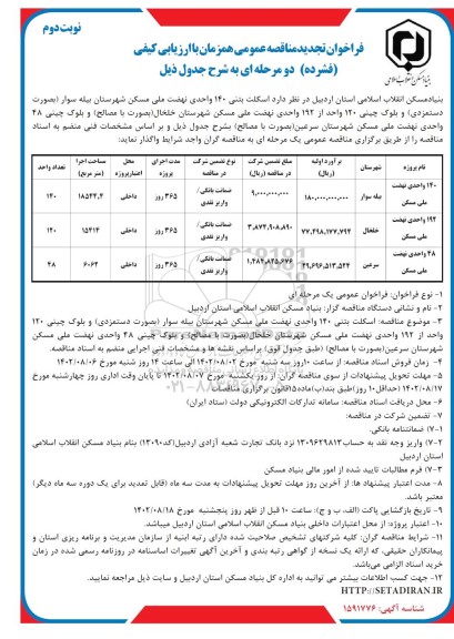 فراخوان تجدید مناقصه اسکلت بتنی 140 واحدی نهضت ملی مسکن....- نوبت دوم 