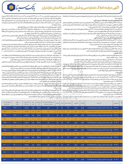 مزایده فروش املاک تملکی و مازاد