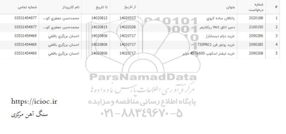 استعلام یاتاقان ساده کروی ...