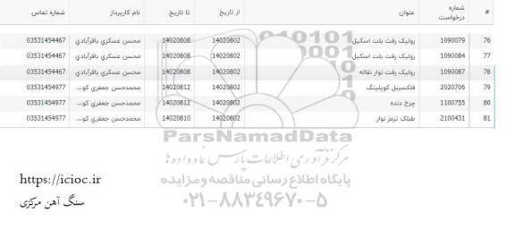 استعلام رولیک رفت بلت اسکیل ...