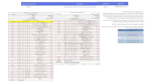 استعلام انتخاب پیمانکار شناور جهت نصب و راه اندازی سیستم های انتقال