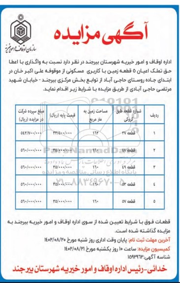 مزایده واگذاری با اعطای حق تملک اعیان