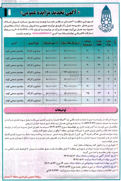 تجدید مزایده روش املاک زمین 