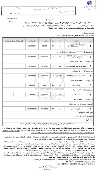 استعلام خرید ملزومات طرح اخراج رزرو کابل 400 زوجی پیچک ...