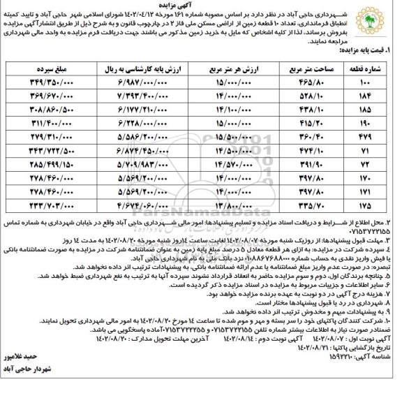 مزایده فروش تعداد 10 قطعه زمین از اراضی مسکن ملی فاز 2 