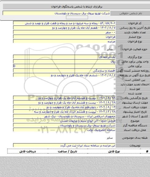 مزایده, فروش حدود ۱۰تن انواع سیم و ضایعات مسی