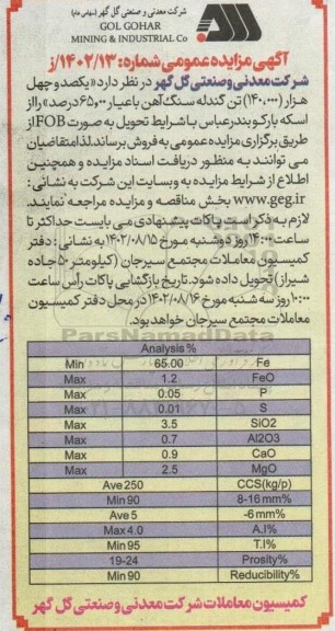 مزایده و مناقصه عمومی یکصد و چهل هزار (140.000) تن گندله سنگ آهن با عیار 65.000 درصد