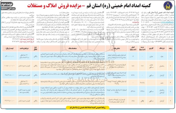 مزایده فروش املاک و مستغلات - نوبت دوم