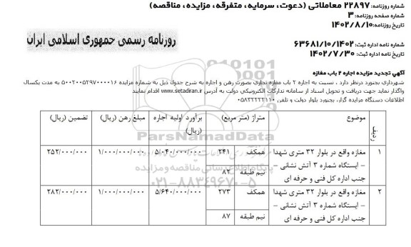 تجدید مزایده اجاره 2 باب مغازه   