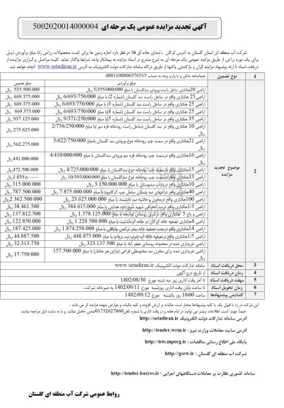 تجدید مزایده اجاره زمین ها برای کشت محصولات زراعی