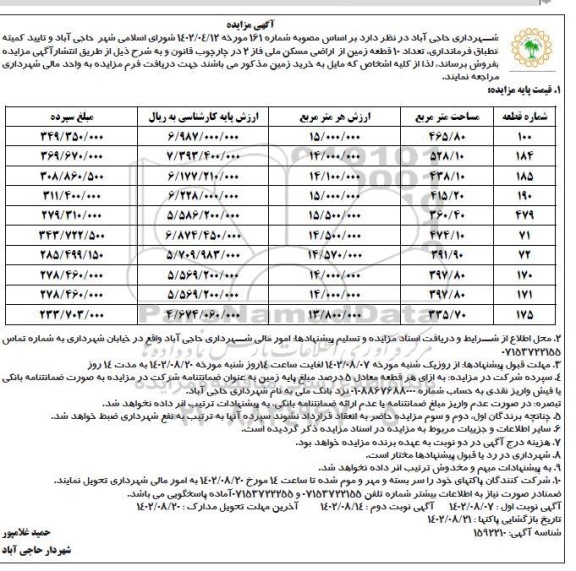 مزایده فروش تعداد 10 قطعه زمین از اراضی مسکن ملی فاز 2  - نوبت دوم 