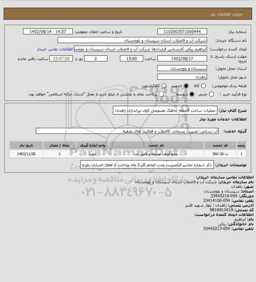 استعلام عملیات ساخت 3حلقه چاهک مصنوعی کوی تیراندازی زاهدان