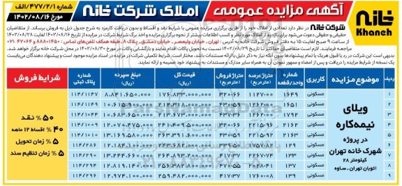 مزایده فروش  9 واحد ویلای نیمه کاره ...