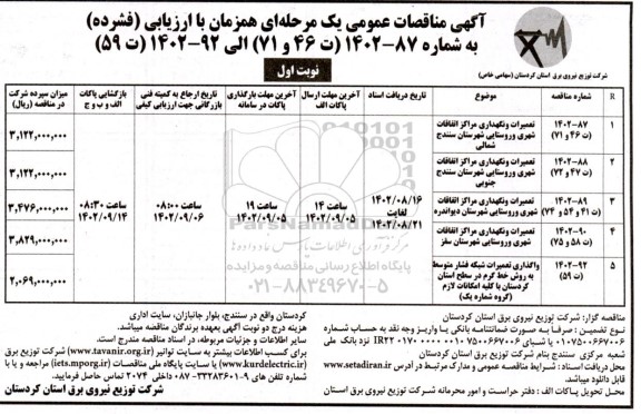 مناقصه تعمیرات و نگهداری مراکز اتفاقات شهری و روستایی و واگذاری تعمیرات شبکه فشار متوسط