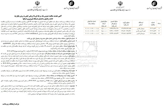 تجدید مناقصه با ارزیابی کیفی به روش یکپارچه جهت ادامه و تکمیل ساختمان ایستگاه فیبر نوری