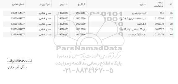 استعلام کلید مینیاتوری