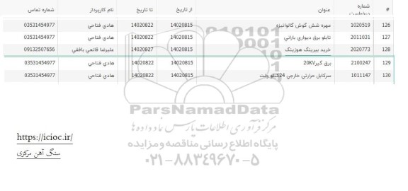 استعلام مهره شش گوش گالوانیزه ...