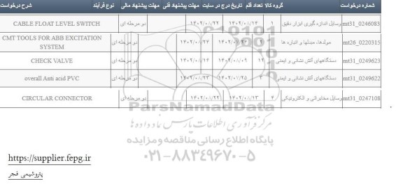 استعلام CMT TOOLS FOR ABB EXCITATION SYSTEM