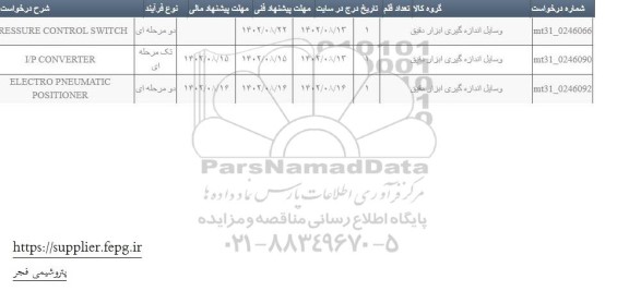 استعلام ELECTRO PNEUMATIC POSITIONER ...