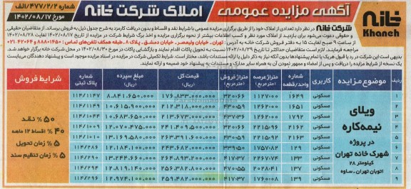 مزایده فروش  9 واحد ویلای نیمه کاره ...