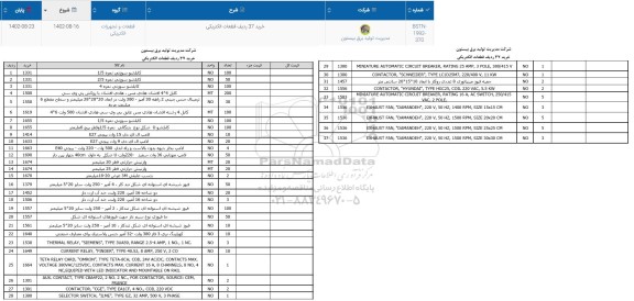 استعلام خرید 37 ردیف قطعات الکتریکی ...