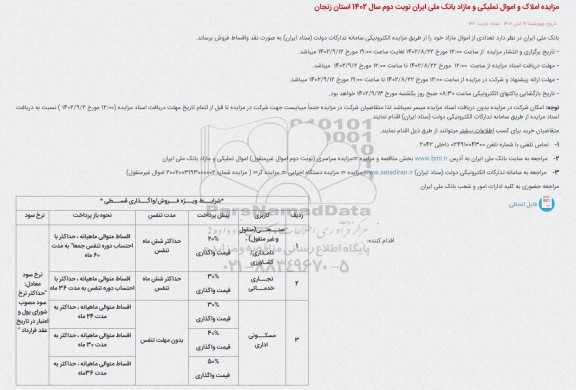 مزایده سراسری املاک و اموال تملیکی و مازاد بانک ملی  ـ نوبت دوم