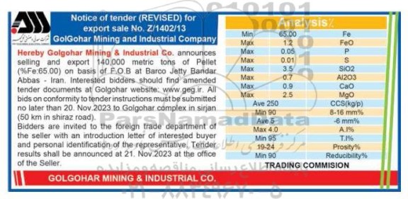 مناقصه و مزایده 140,000 metric tons of Pellet (%Fe:65.00) 