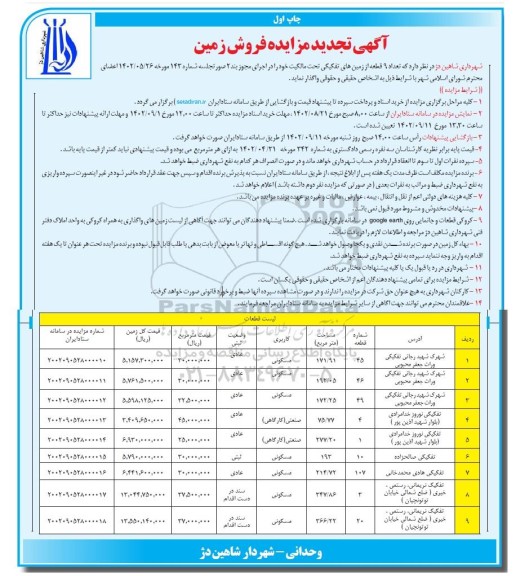 مزایده فروش تعداد 9 قطعه زمین با کاربری مسکونی - صنعتی ( کارگاهی ) 