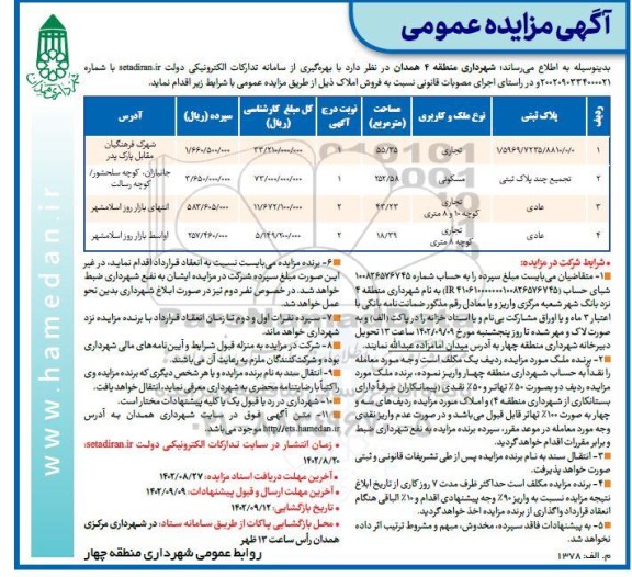 مزایده فروش املاک 