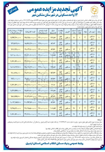 تجدید مزایده واگذاری 14 واحد مسکونی واقع در طبقات اول و دوم و سوم 