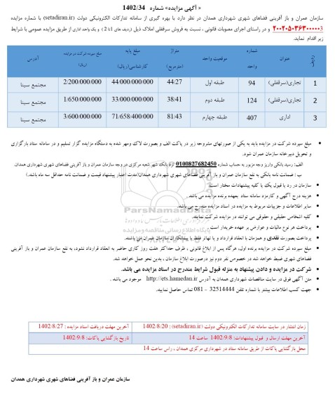 مزایده فروش سرقفلی املاک کاربری تجاری و اداری