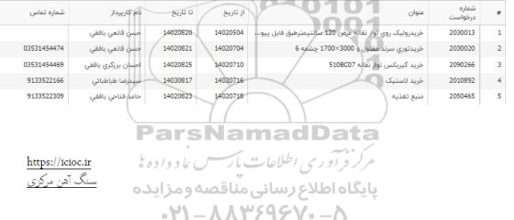 استعلام منبع تغذیه